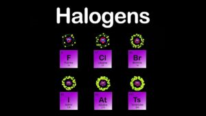 Halogen free або безгалогенні кабелі та сфера їх застосування