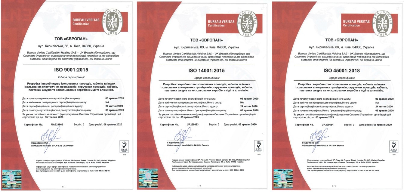 Ресертифікація ISO 9001:2015, ISO 14001:2015, ISO 45001:2018