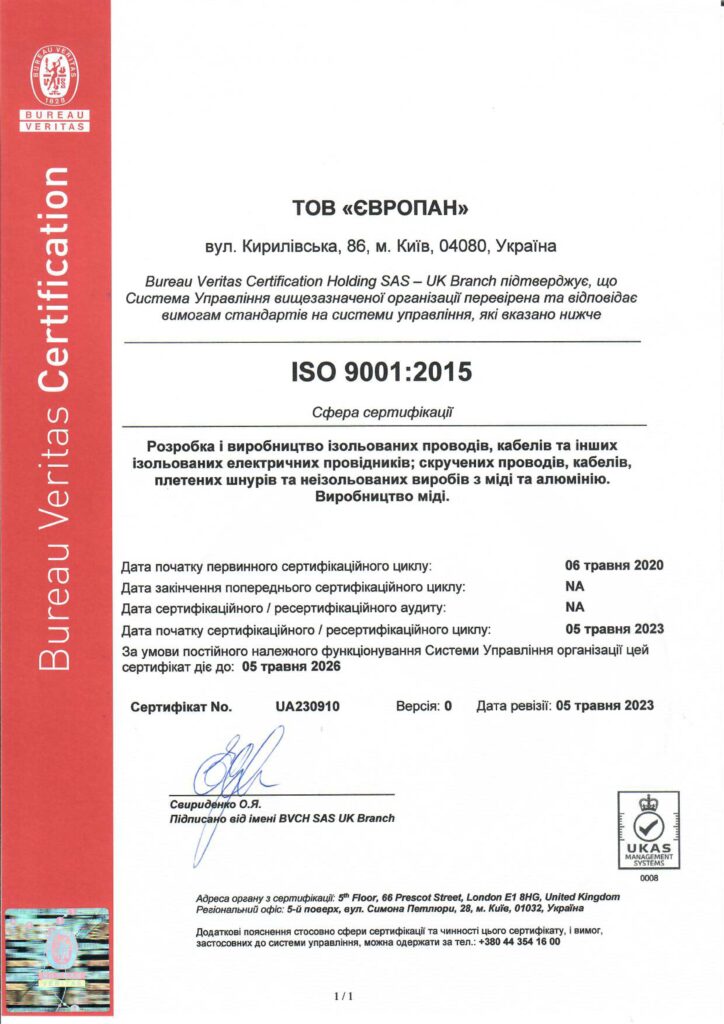 Сертификаты Международной организации стандартизации ISO
