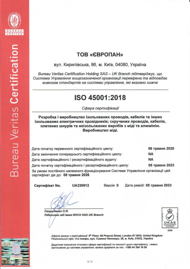 Сертифікати Міжнародної організації зі стандартизації ISO