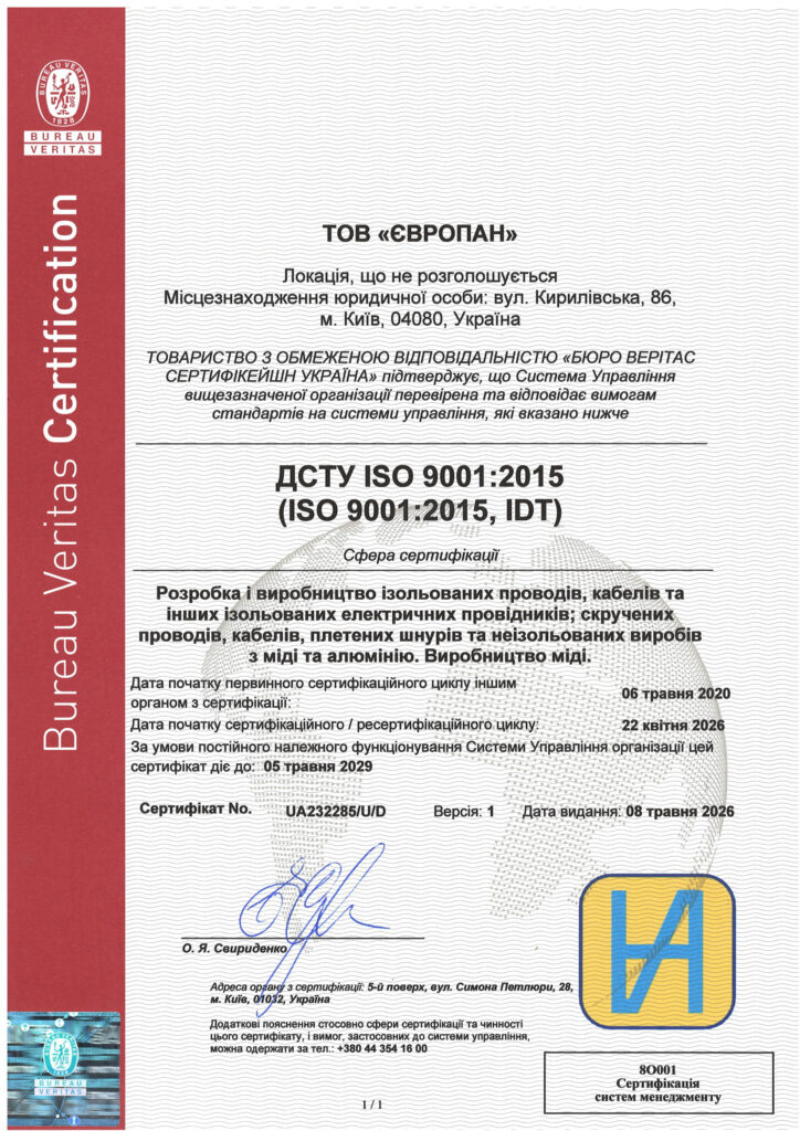 Сертифікати Міжнародної організації зі стандартизації ISO