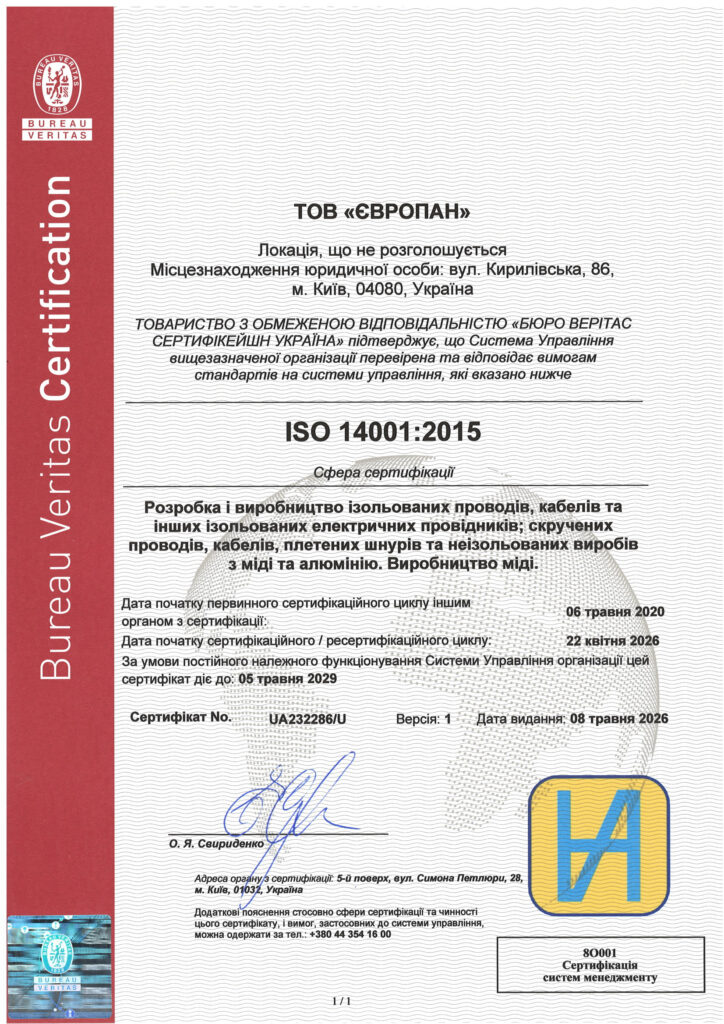 Сертифікати Міжнародної організації зі стандартизації ISO