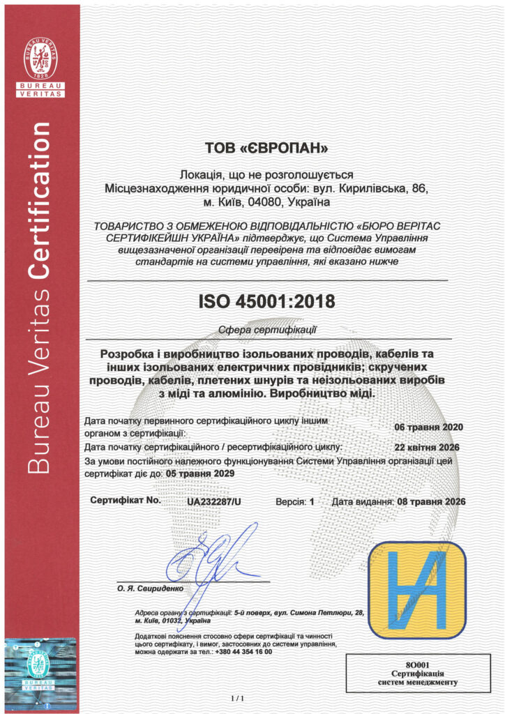 Сертифікати Міжнародної організації зі стандартизації ISO