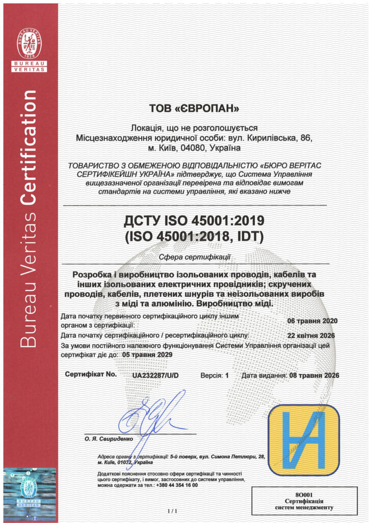Сертифікати Міжнародної організації зі стандартизації ISO